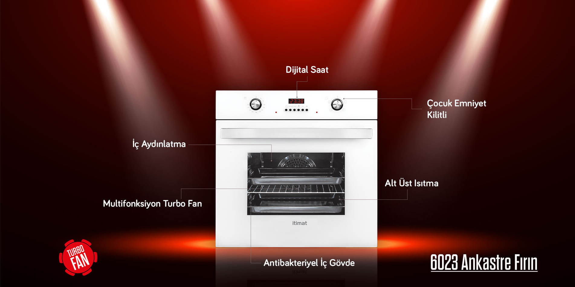 Turbo fanlı ankastre fırın mutfağınızda